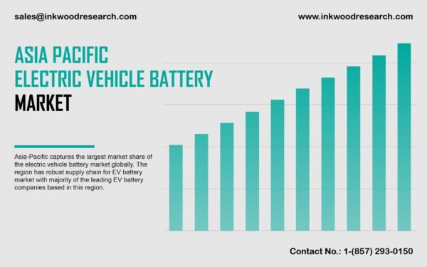 asia-pacific-electric-vehicle-battery-market