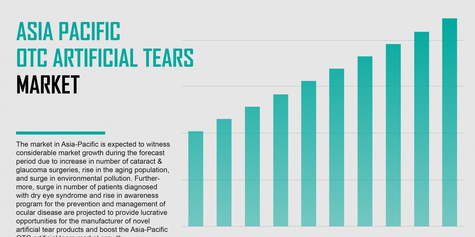 asia-pacific-otc-artificial-tears-market