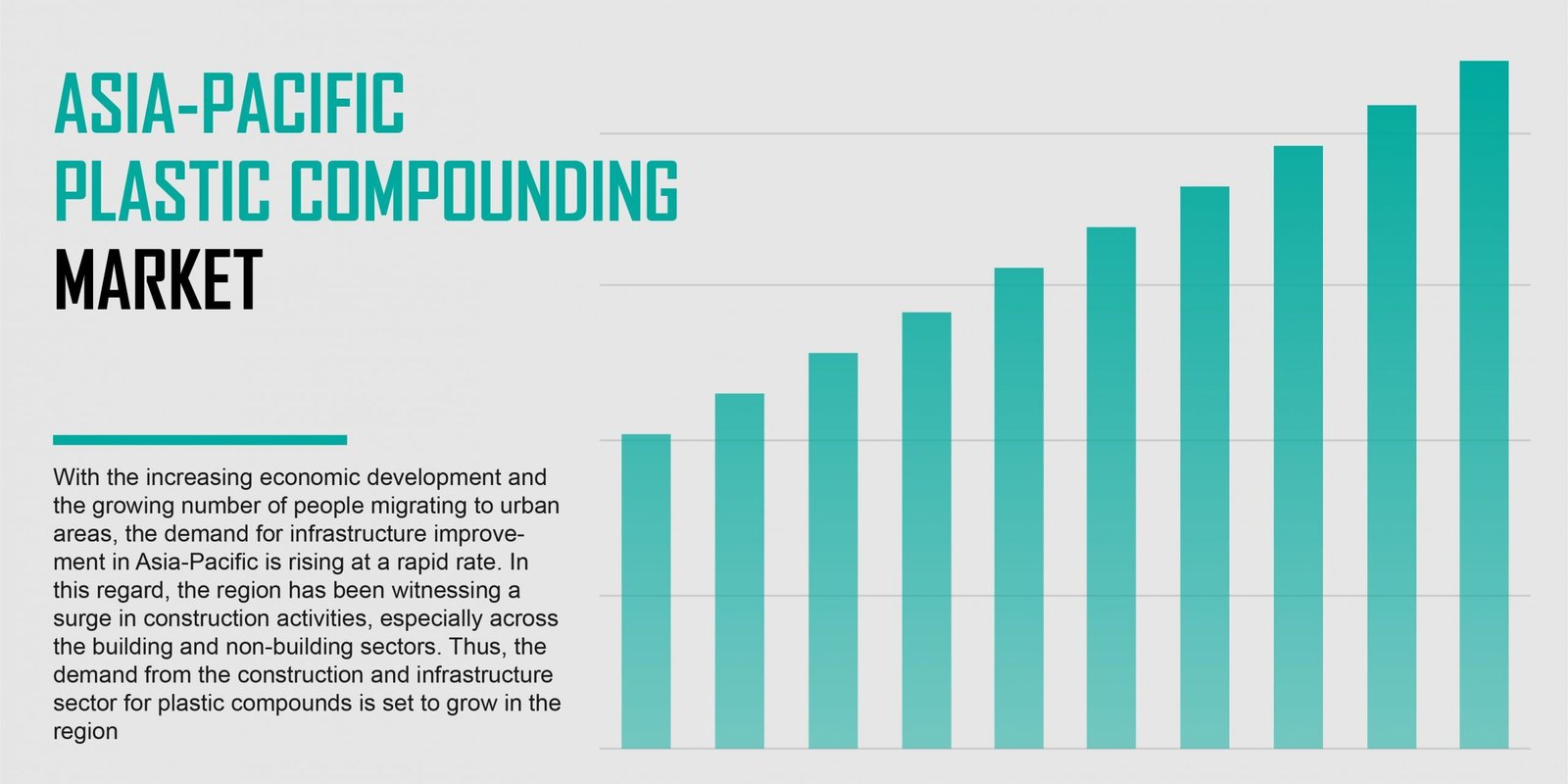 asia-pacific-plastic-compounding-market