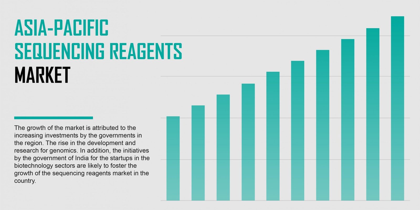 asia-pacific-sequencing-reagents-market asia-pacific-sequencing-reagents-market