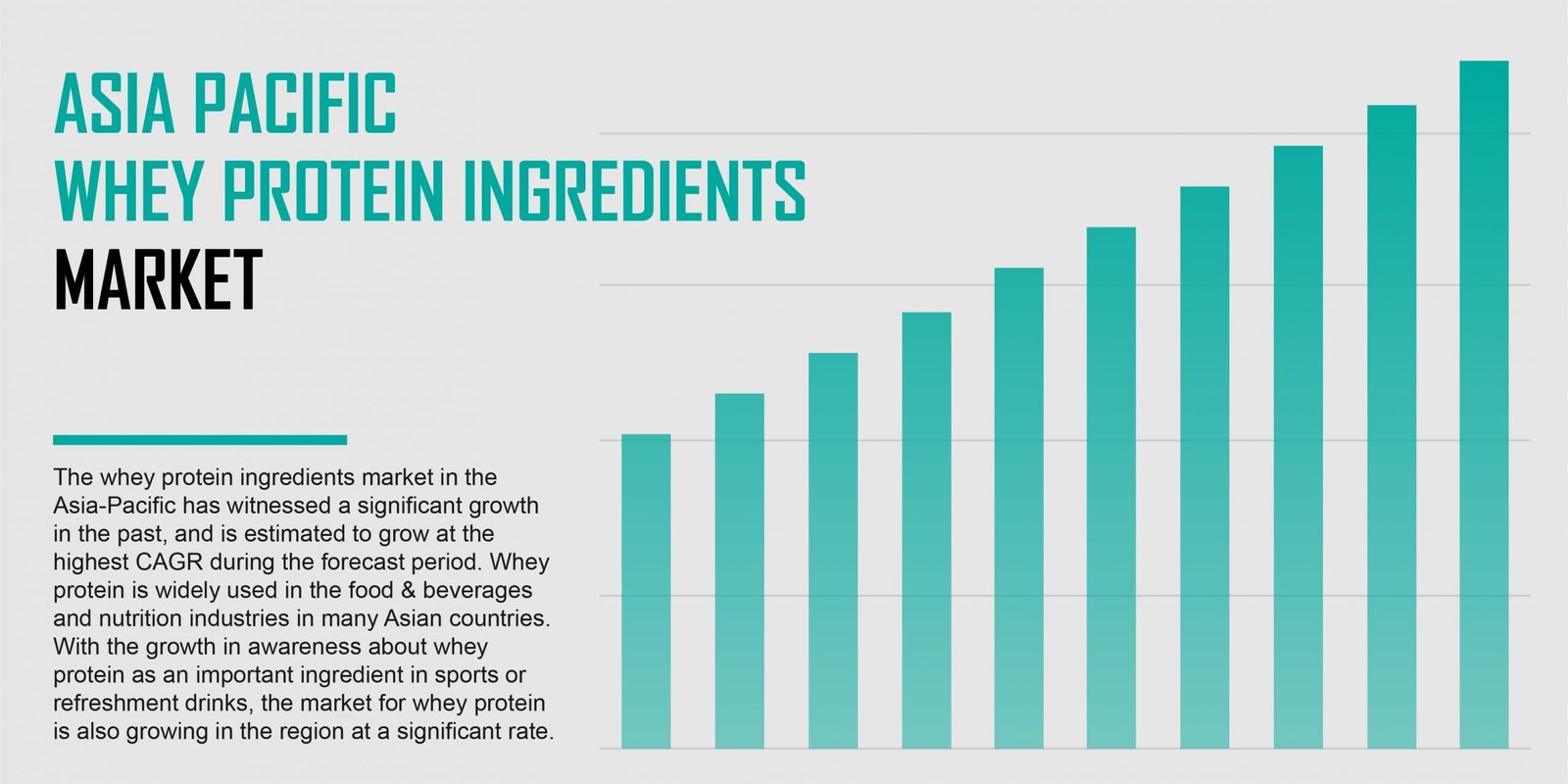 asia-pacific-whey-protein-ingredients-market asia-pacific-whey-protein-ingredients-market