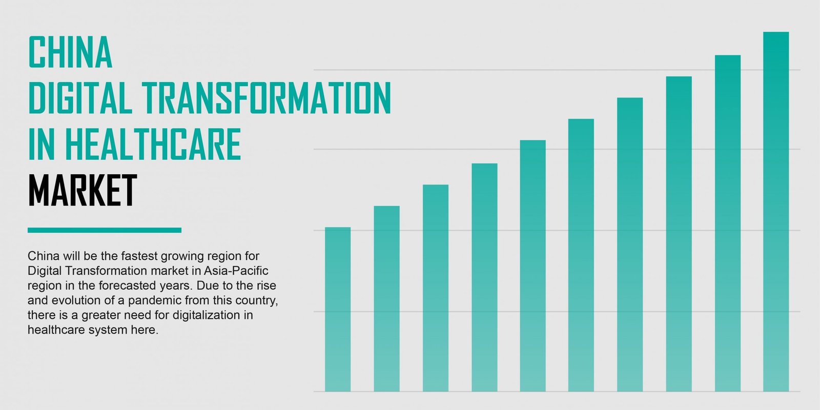 china-digital-transformation-in-healthcare-market china-digital-transformation-in-healthcare-market