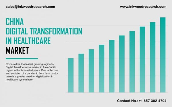 china-digital-transformation-in-healthcare-market