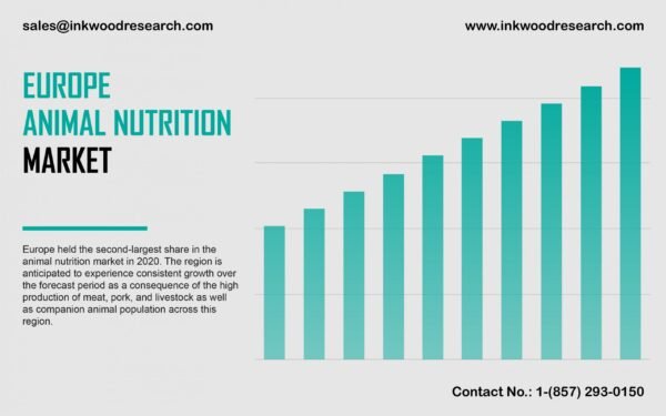 europe-animal-nutrition-market