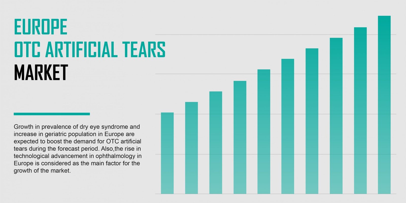 europe-otc-artificial-tears-market