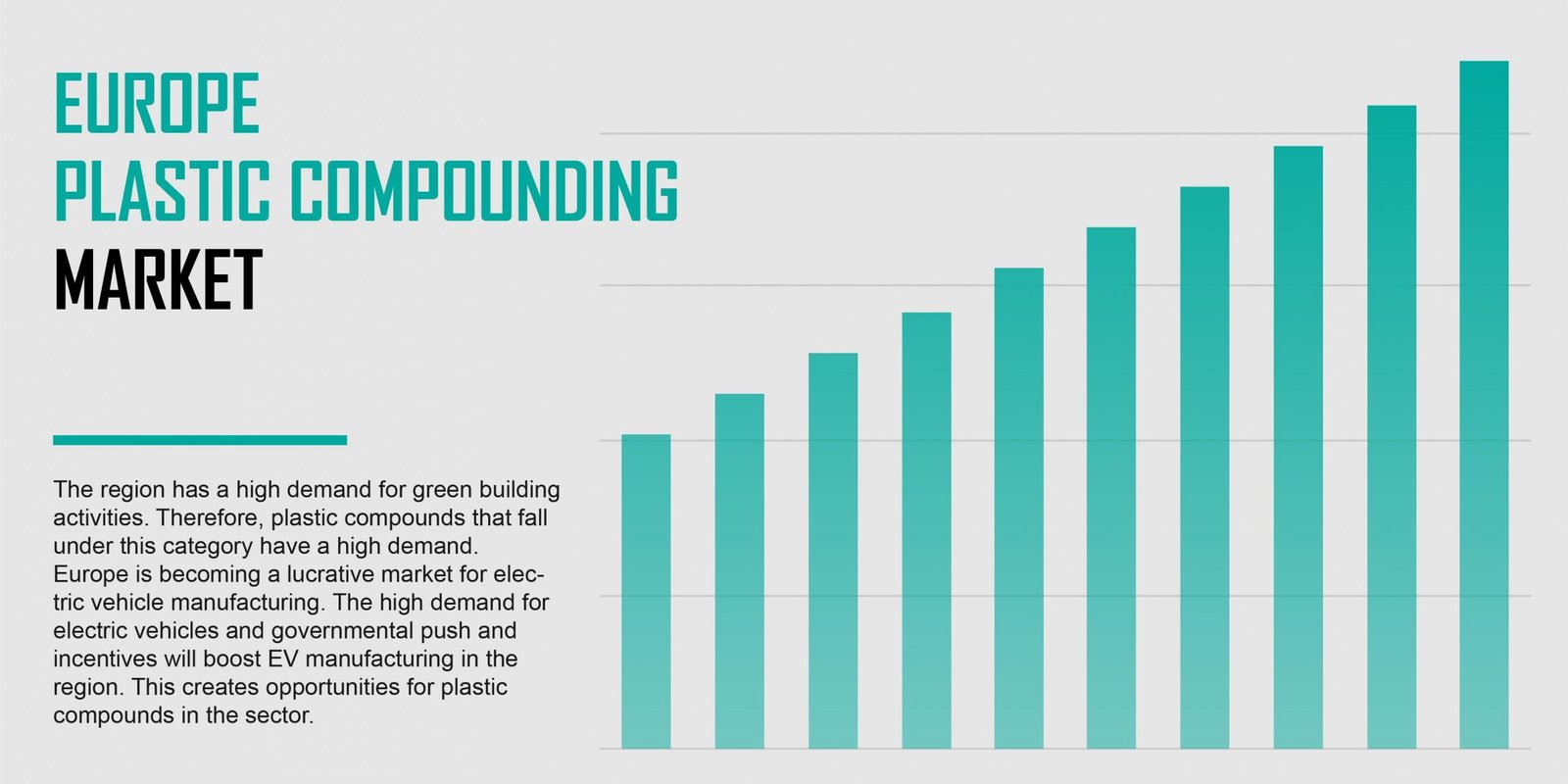 europe-plastic-compounding-market
