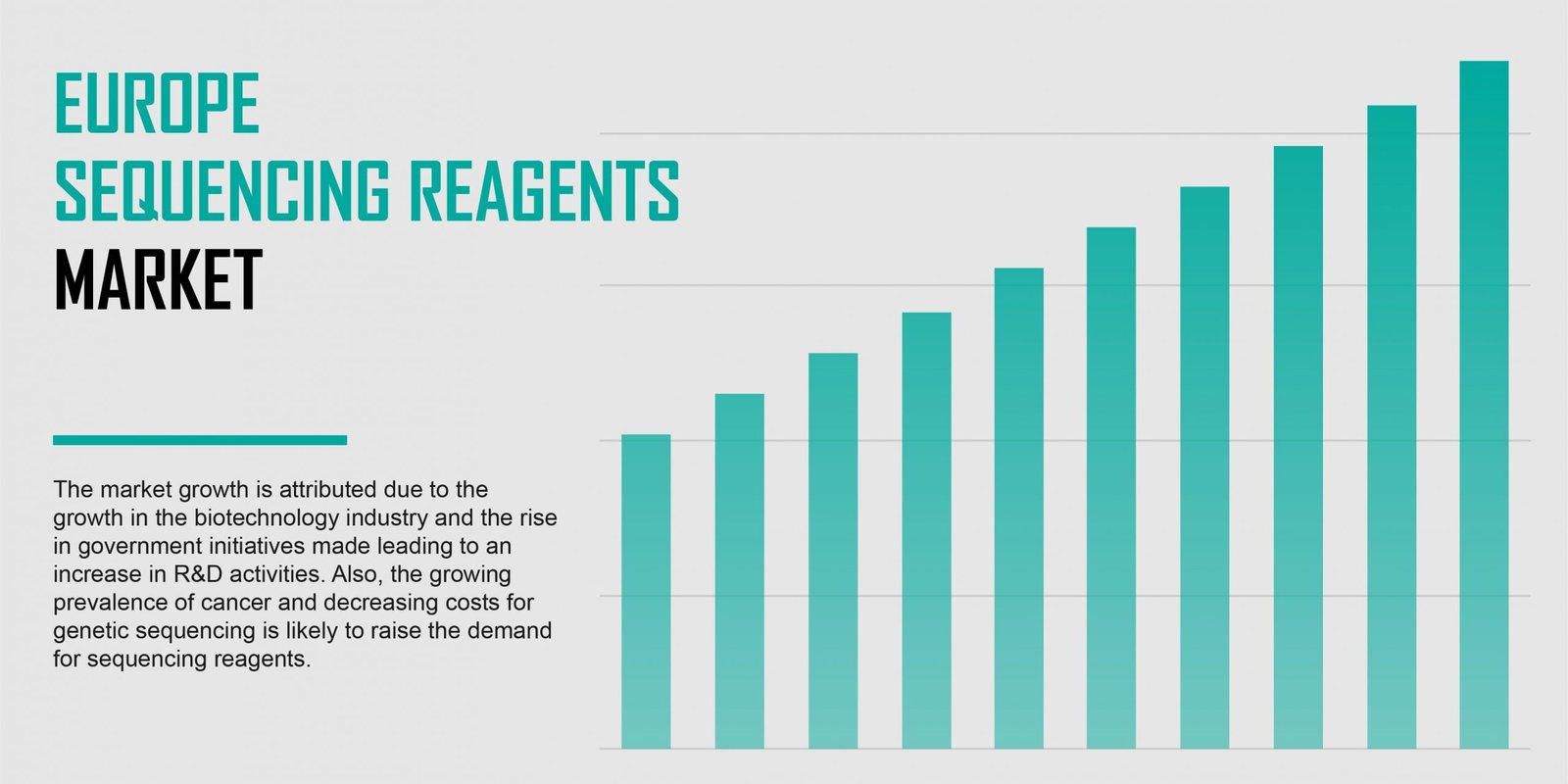 europe-sequencing-reagents-market europe-sequencing-reagents-market