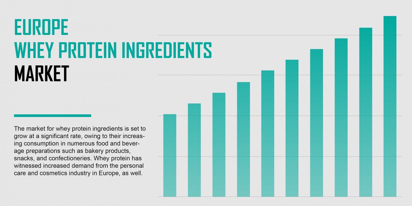 europe-whey-protein-ingredients-market europe-whey-protein-ingredients-market
