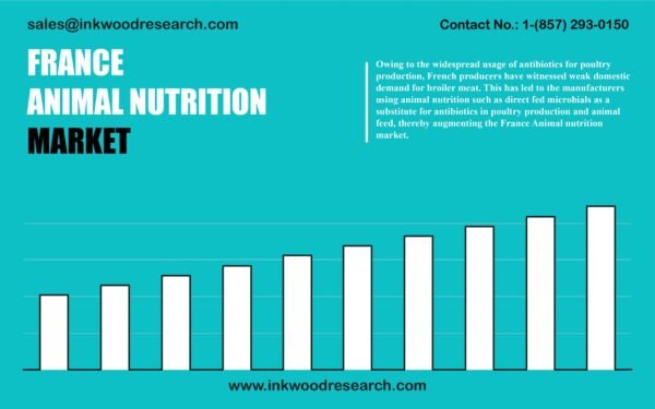 france-animal-nutrition-market