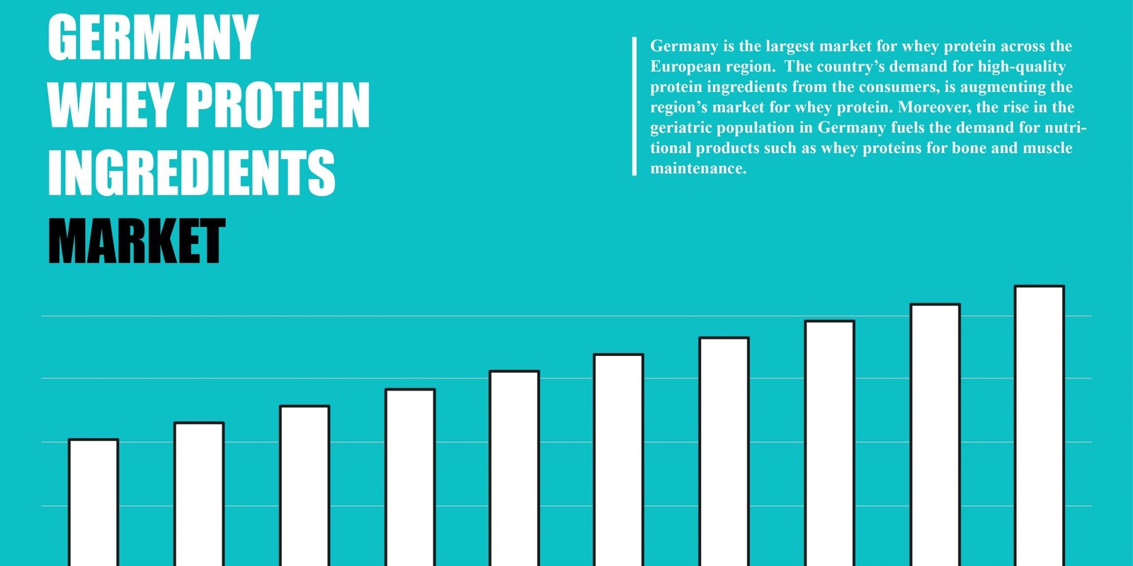 germany-whey-protein-ingredients-market germany-whey-protein-ingredients-market