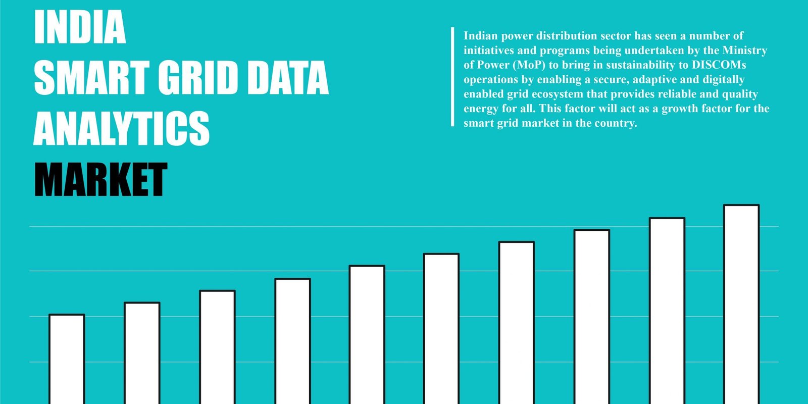 india-smart-grid-data-analytics-market india-smart-grid-data-analytics-market