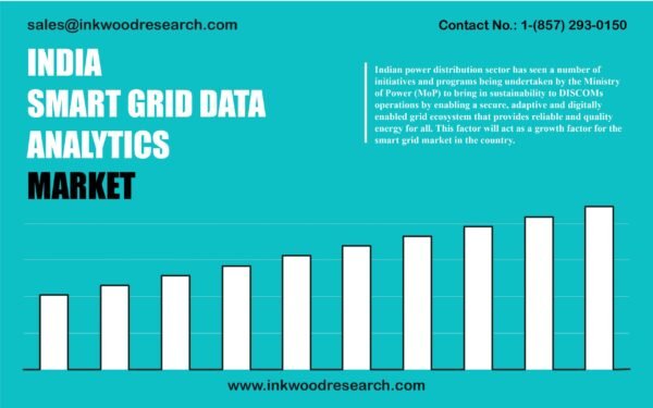 india-smart-grid-data-analytics-market india-smart-grid-data-analytics-market