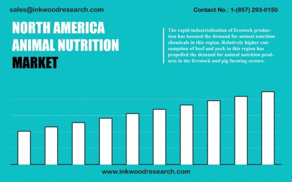 north-america-animal-nutrition-market north-america-animal-nutrition-market
