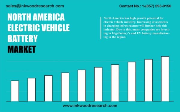 north-america-electric-vehicle-battery-market