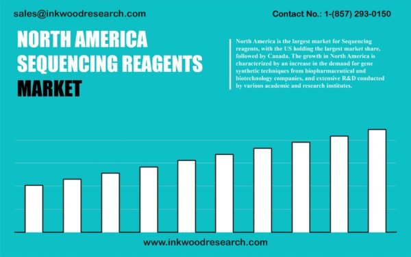north-america-sequencing-reagents-market