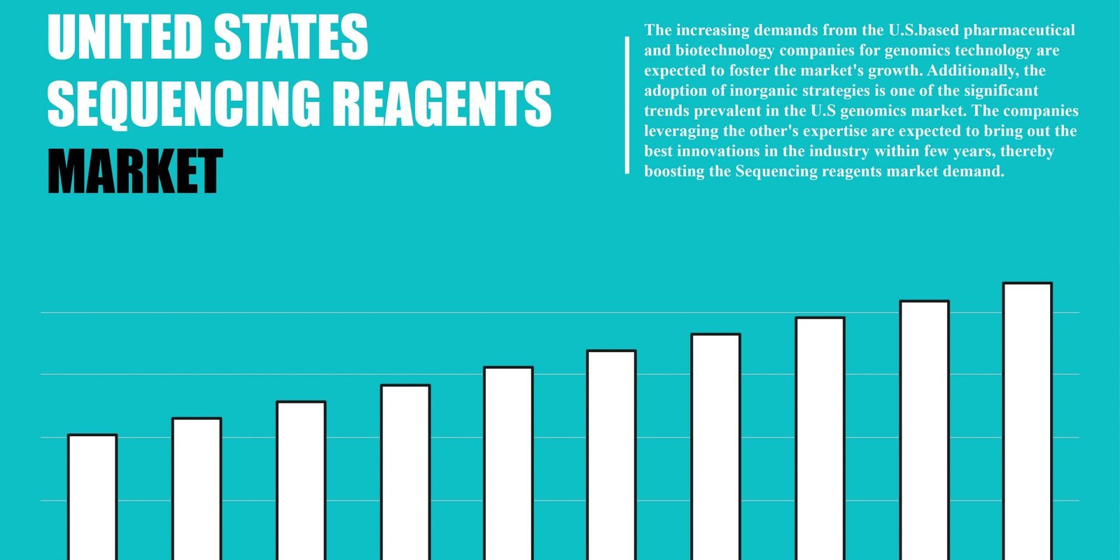 united-states-sequencing-reagents-market united-states-sequencing-reagents-market