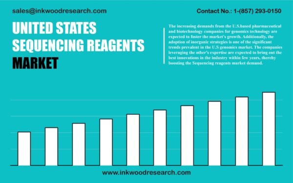 united-states-sequencing-reagents-market