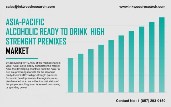 asia-pacific-alcoholic-ready-to-drinks-market asia-pacific-alcoholic-ready-to-drinks-market