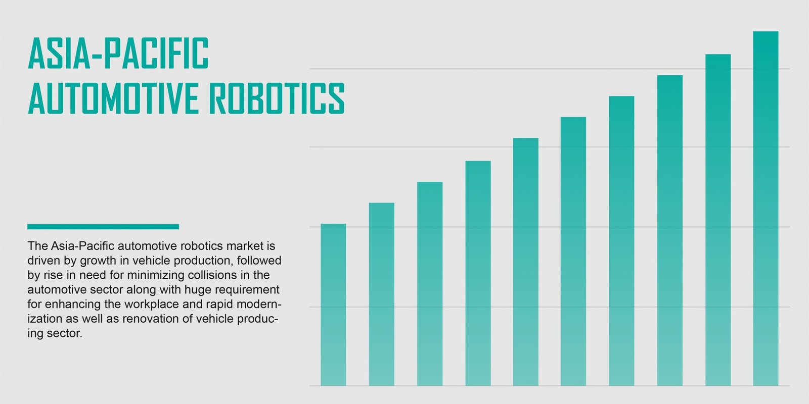 asia-pacific-automotive-robotics-market asia-pacific-automotive-robotics-market