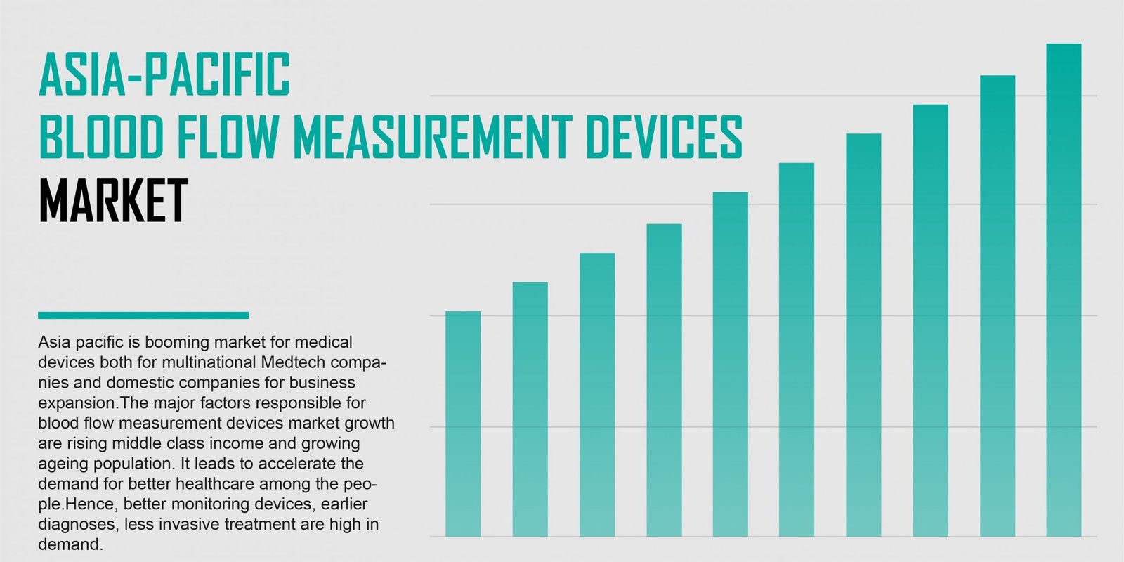 asia-pacific-blood-flow-measurement-devices-market asia-pacific-blood-flow-measurement-devices-market