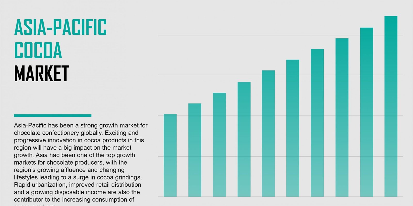 asia-pacific-cocoa-market asia-pacific-cocoa-market