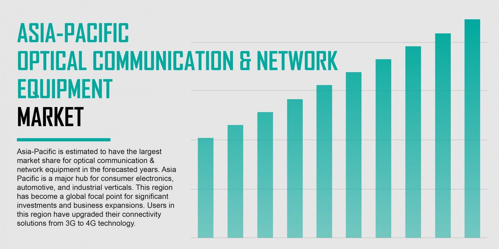 asia-pacific-optical-communication-and-network-equipment-market asia-pacific-optical-communication-and-network-equipment-market