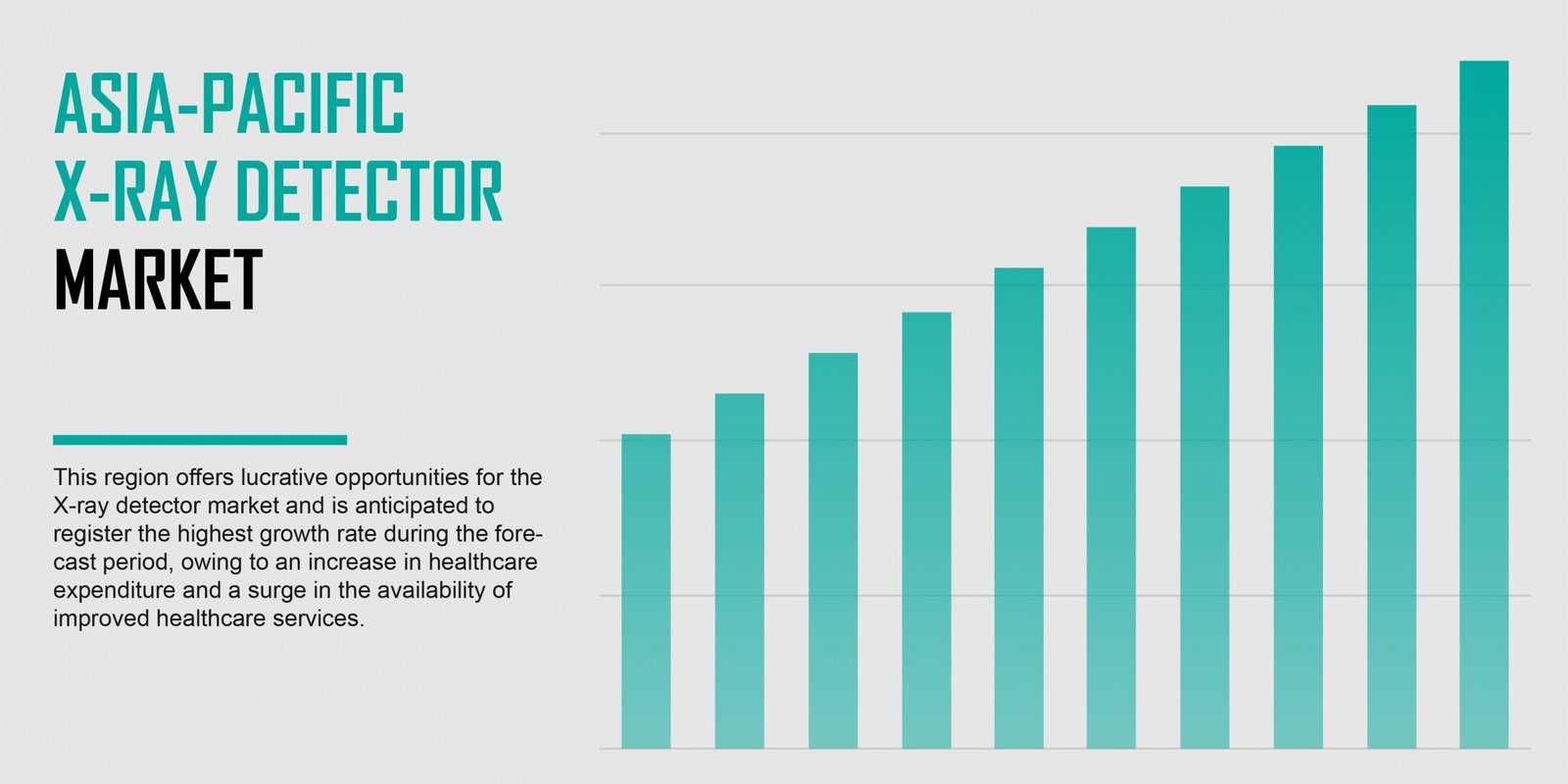 asia-pacific-x-ray-detector-market