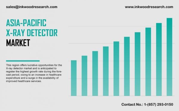 asia-pacific-x-ray-detector-market asia-pacific-x-ray-detector-market