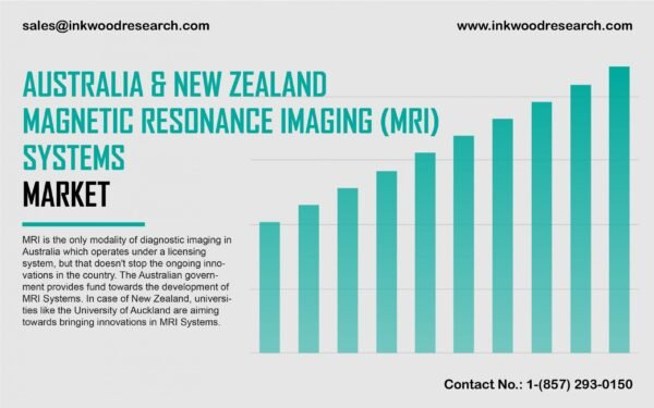 australia-and-new-zealand-mri-systems-market