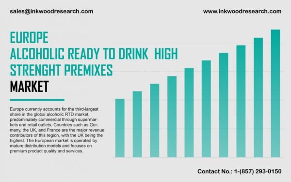 europe-alcoholic-ready-to-drinks-market