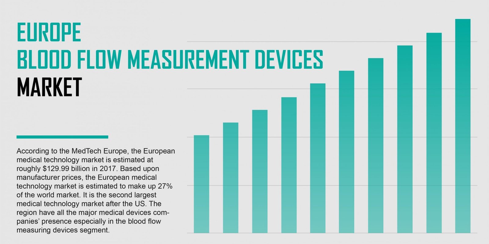 europe-blood-flow-measurement-devices-market europe-blood-flow-measurement-devices-market