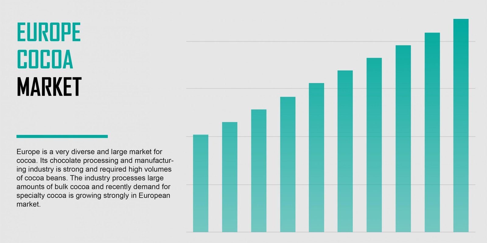 europe-cocoa-market