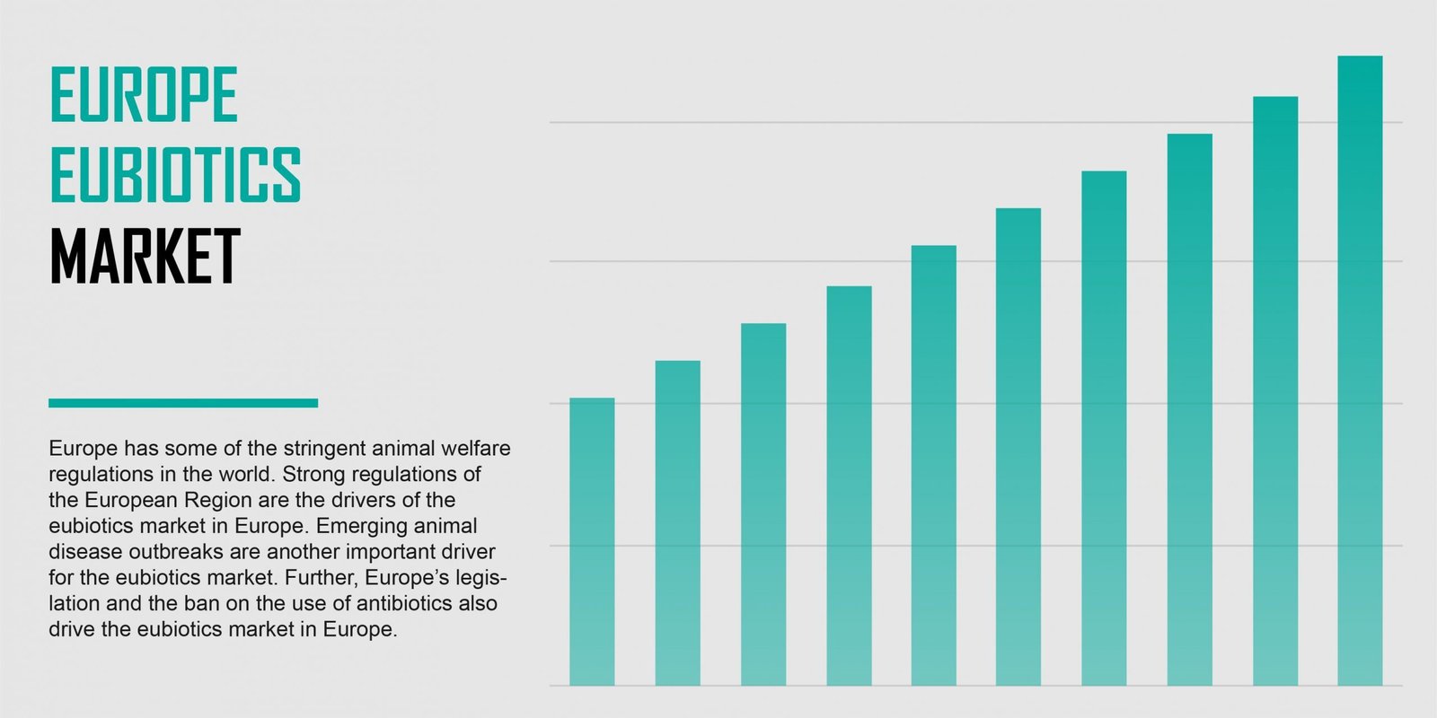 europe-eubiotics-market