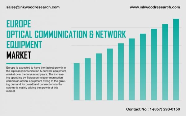 europe-optical-communication-and-network-equipment-market europe-optical-communication-and-network-equipment-market