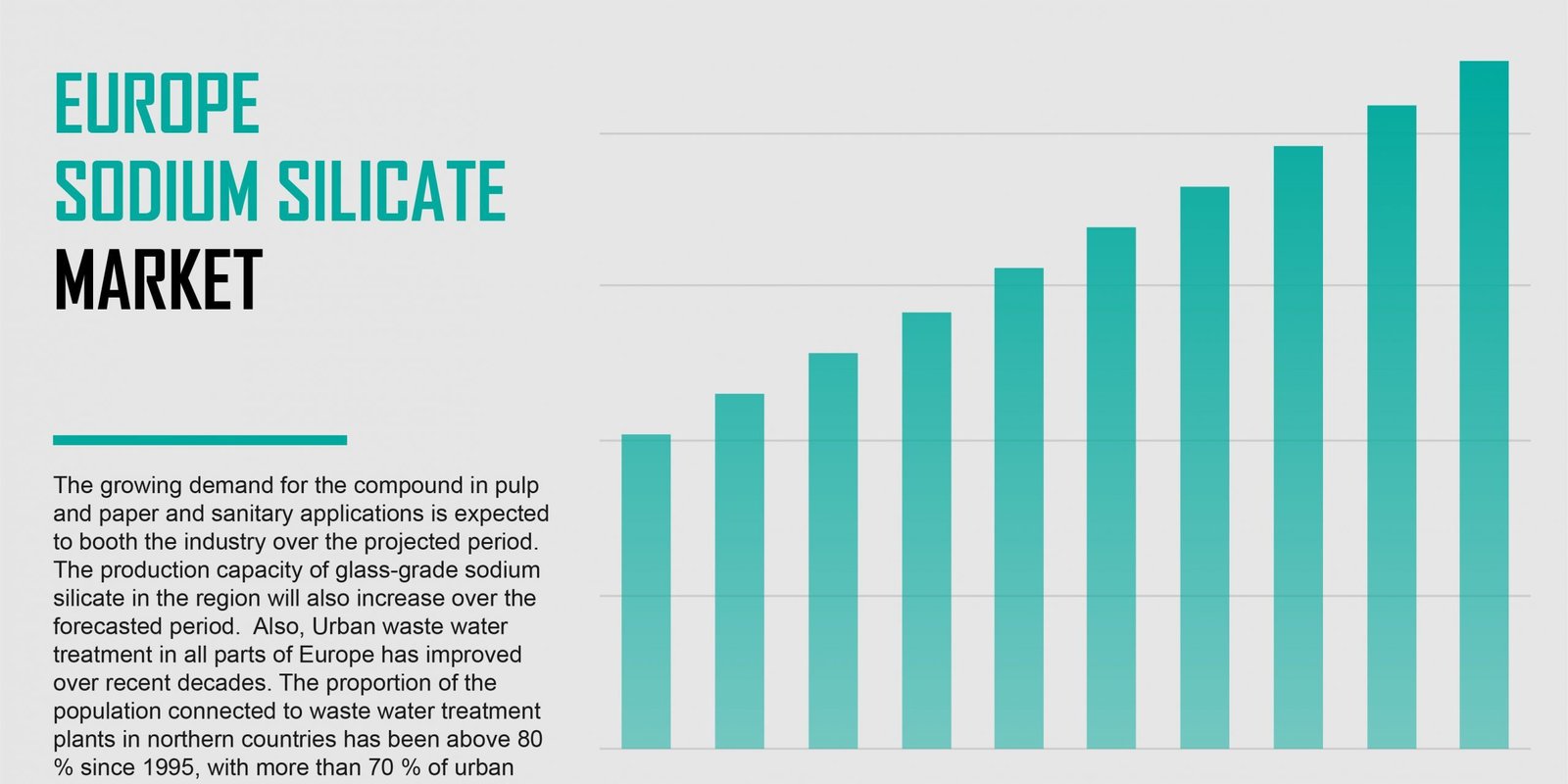 europe-sodium-silicate-market europe-sodium-silicate-market