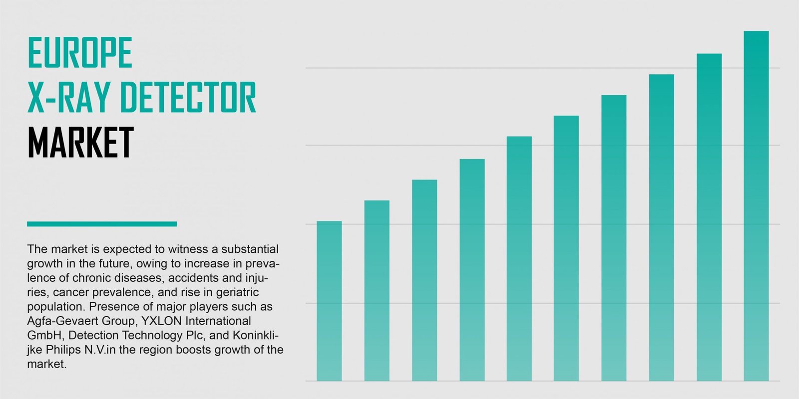 europe-x-ray-detector-market