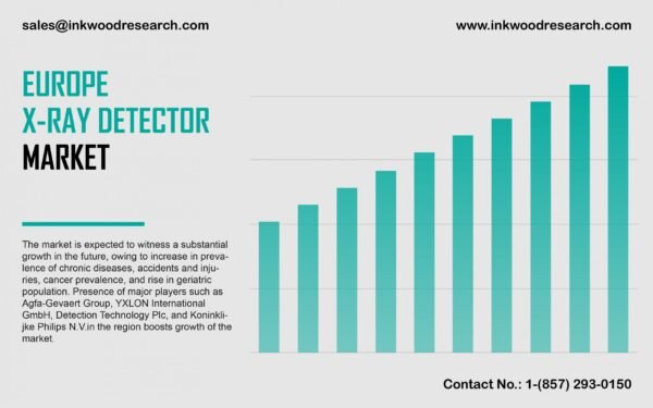 europe-x-ray-detector-market europe-x-ray-detector-market