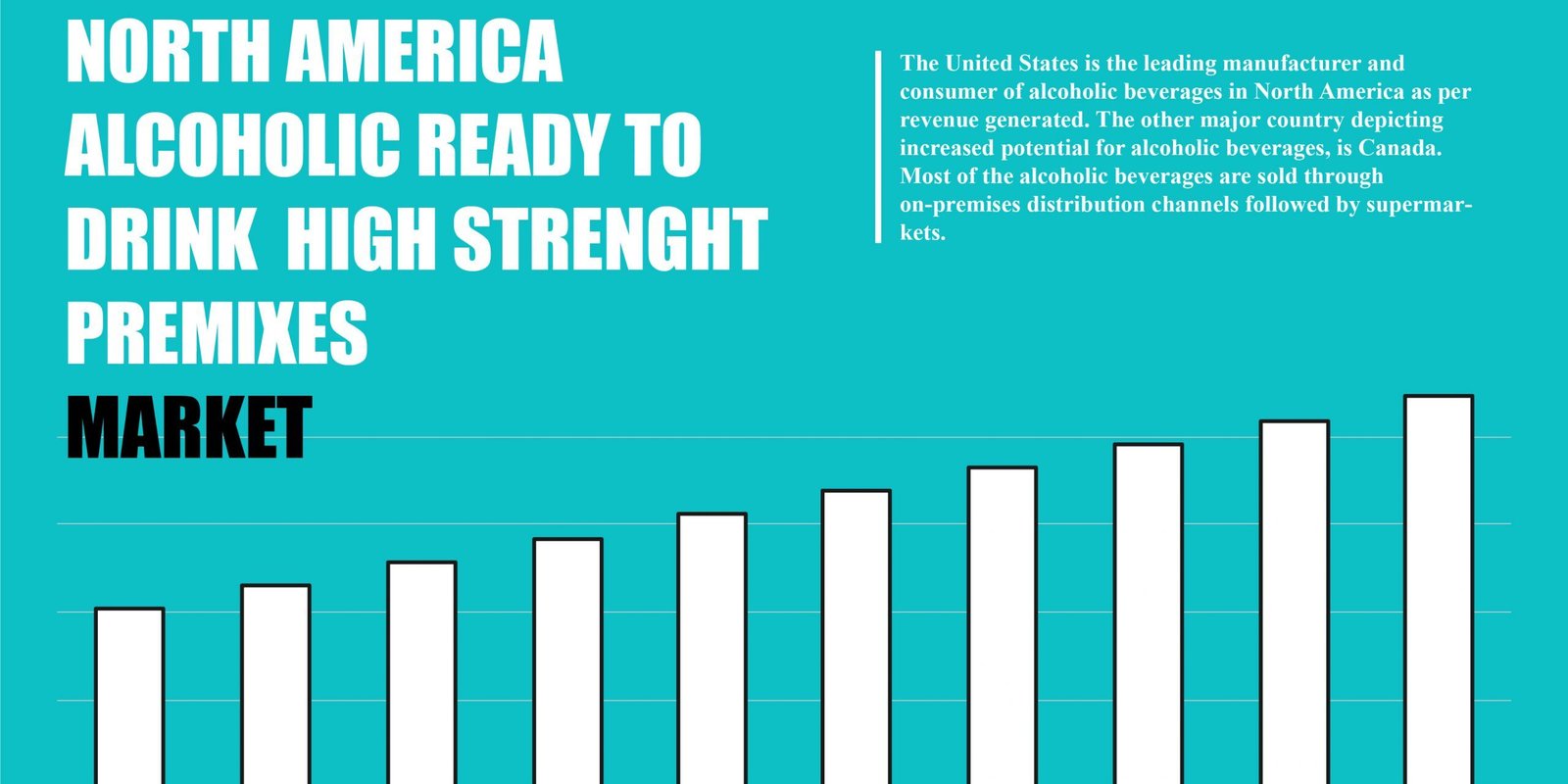 north-america-alcoholic-ready-to-drinks-market