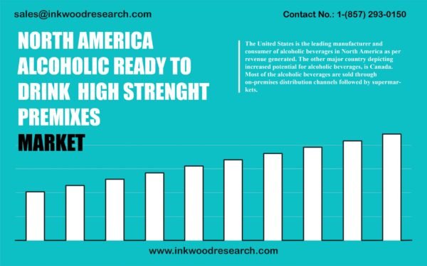 north-america-alcoholic-ready-to-drinks-market north-america-alcoholic-ready-to-drinks-market