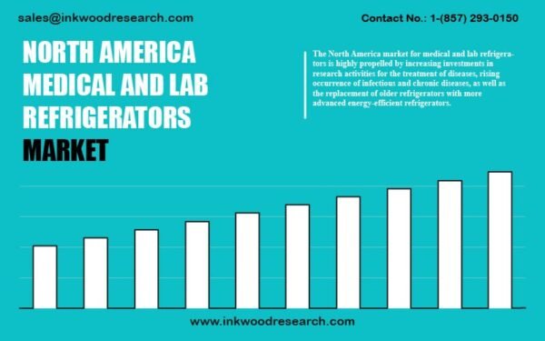 north-america-medical-and-lab-refrigerators-market north-america-medical-and-lab-refrigerators-market