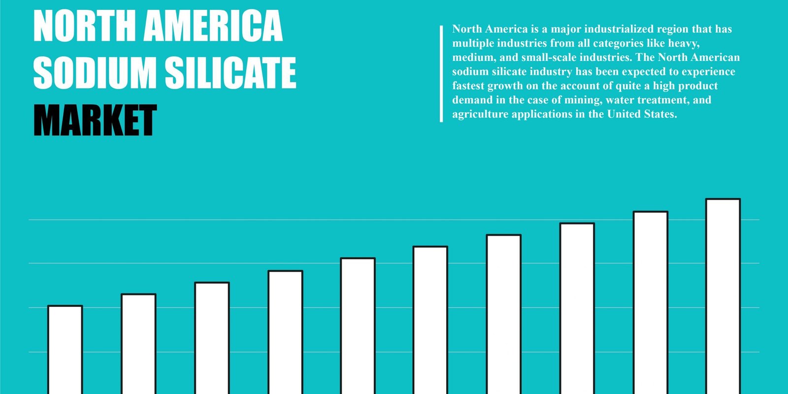 north-america-sodium-silicate-market north-america-sodium-silicate-market