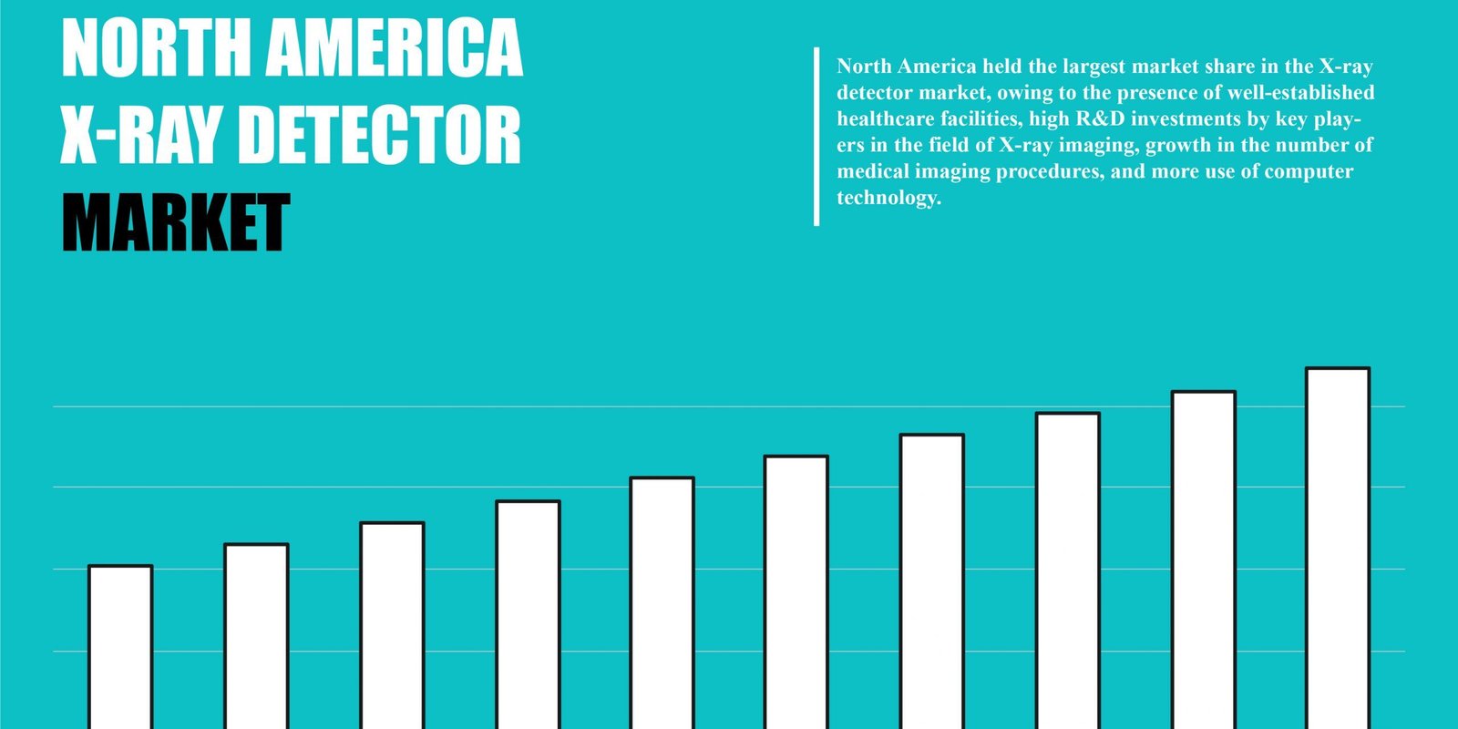 north-america-x-ray-detector-market