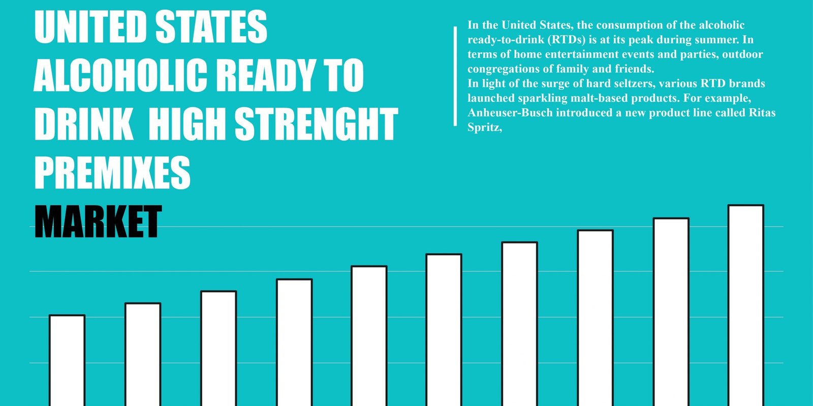 united-states-alcoholic-ready-to-drinks-market