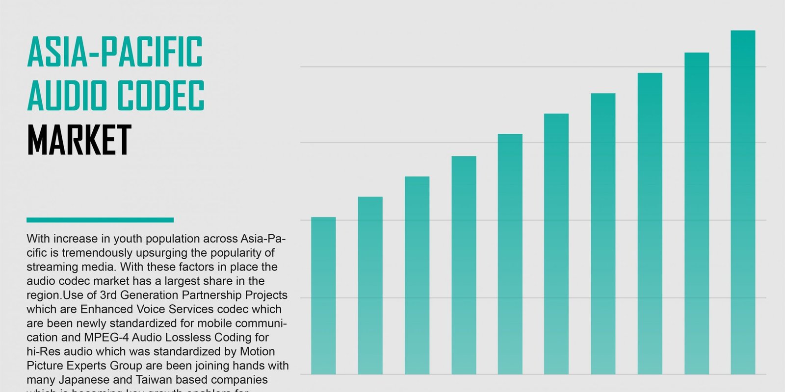 asia-pacific-audio-codec-market