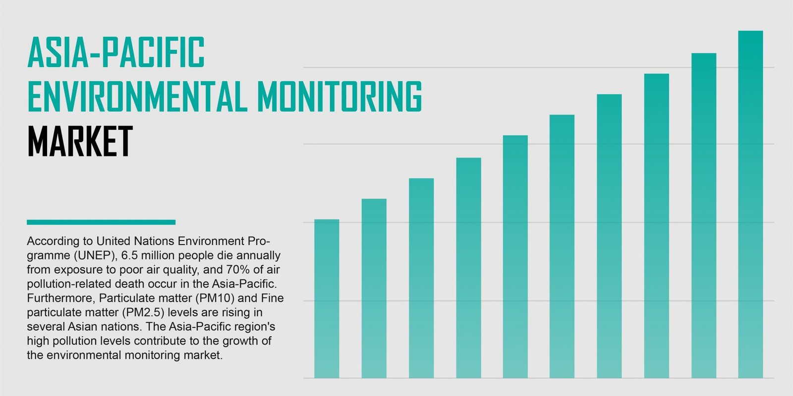 asia-pacific-environmental-monitoring-market
