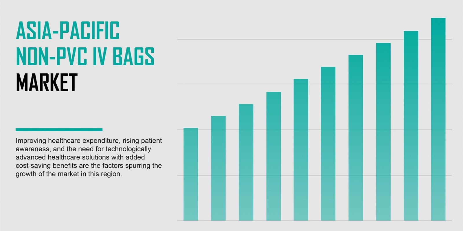 asia-pacific-non-pvc-iv-bags-market