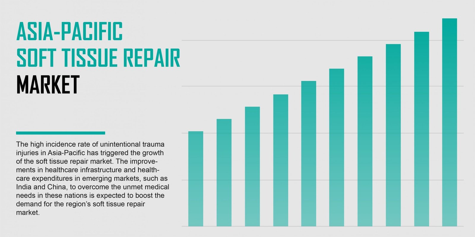 asia-pacific-soft-tissue-repair-market