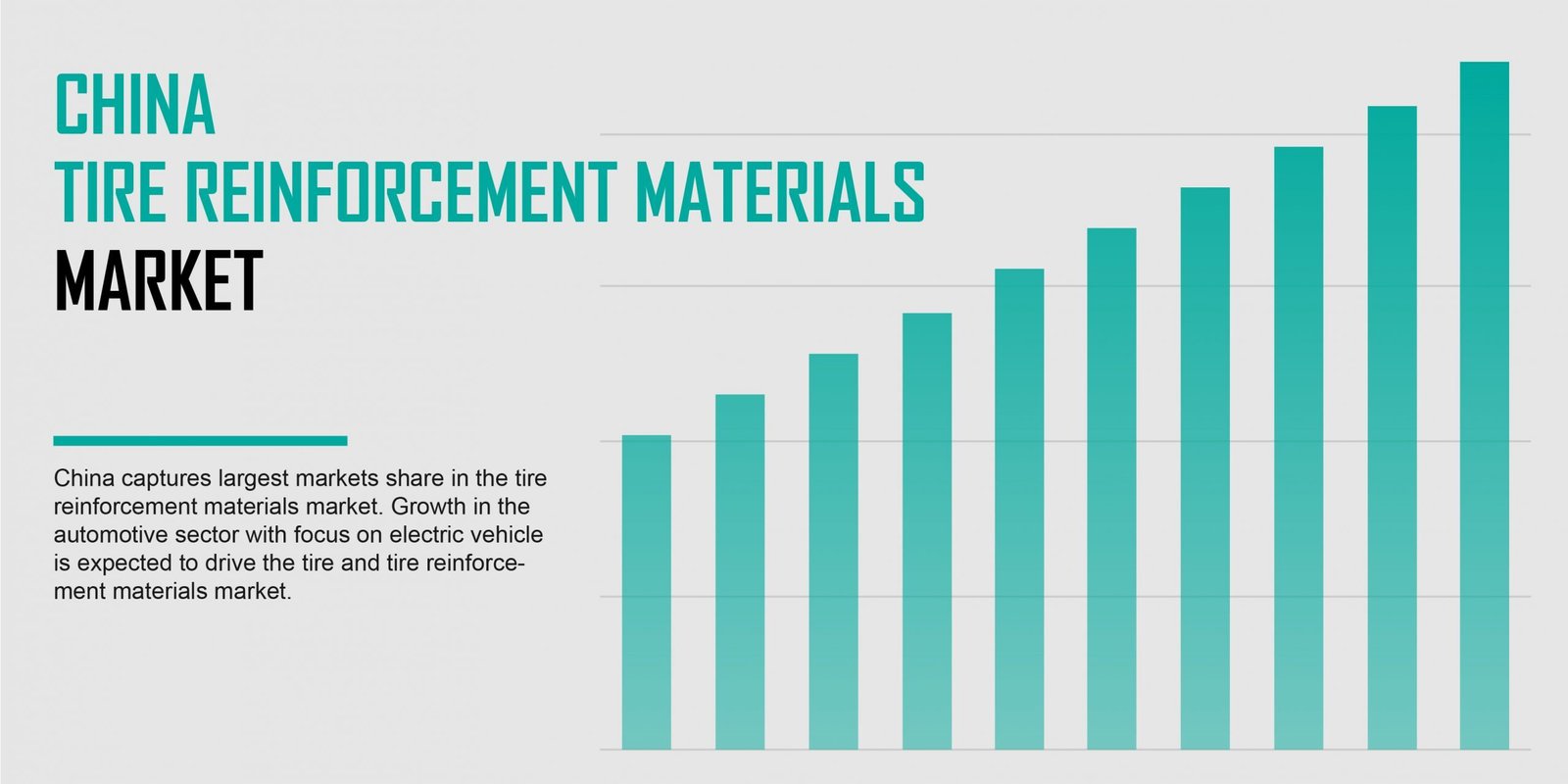 china-tire-reinforcement-materials-markets