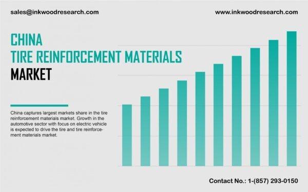 china-tire-reinforcement-materials-markets