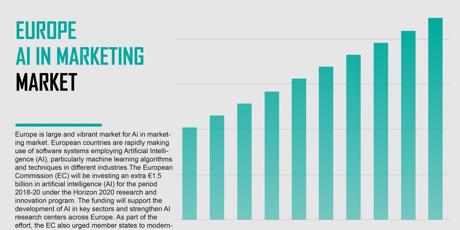 europe-artificial-intelligence-ai-in-marketing-market